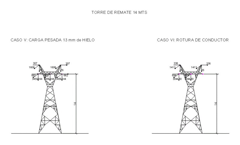 High Tension Tower DWG Block for AutoCAD