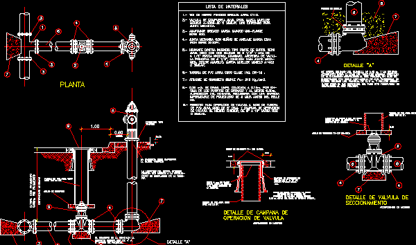 Hydraulic Details DWG Detail for AutoCAD