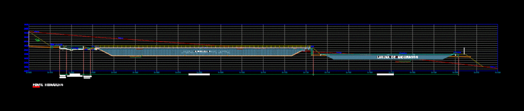 Hydraulic Profile Treatmant Plant DWG Detail for AutoCAD