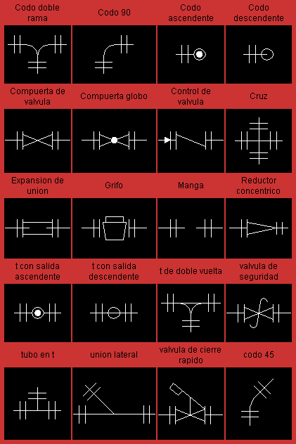 hydraulic valve symbols autocad