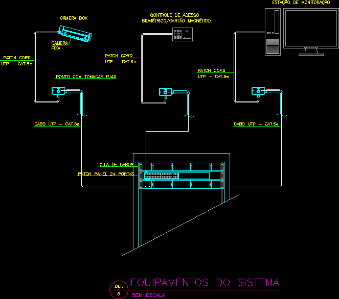 universal control codes for tv