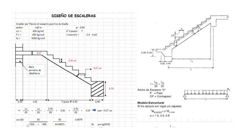 Ladder XLS Excel Spreadsheet