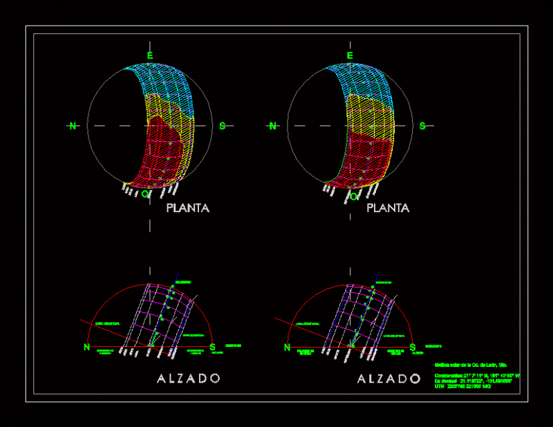 Lon Temperature Graph Guanajuato DWG Block for AutoCAD
