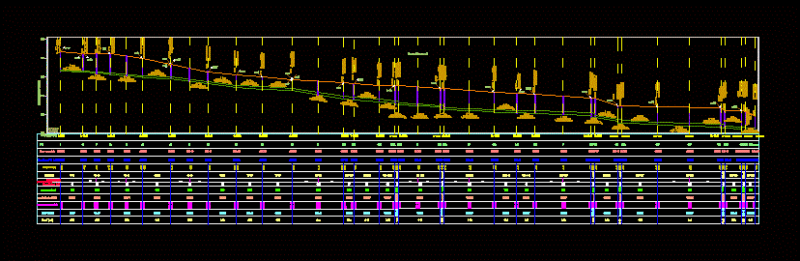 Longitudinal Profile DWG Block for AutoCAD