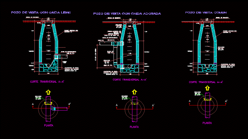 Manhole Sewer DWG Detail for AutoCAD