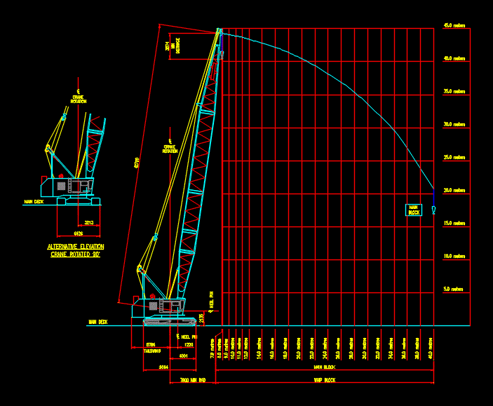 Manitowoc Crane DWG Block for AutoCAD • Designs CAD