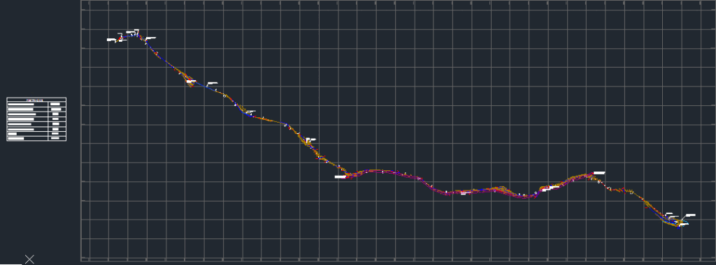 Map Of Water System DWG Block for AutoCAD