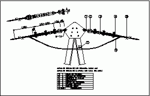 Mooring Passing Fo DWG Block for AutoCAD