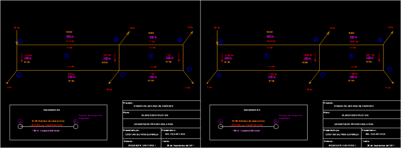 Open Network DWG Block for AutoCAD