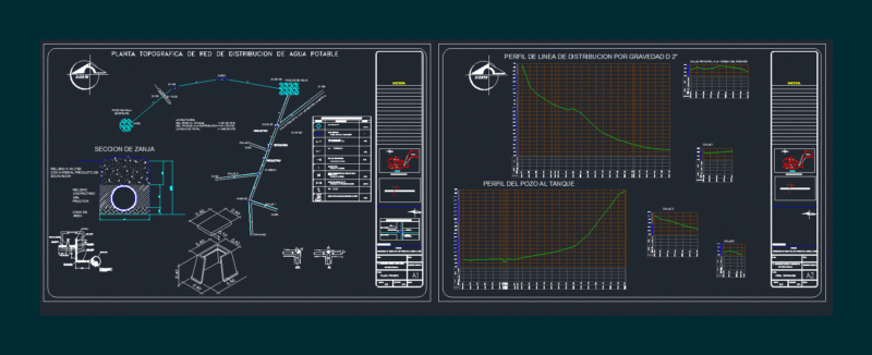 Pipe Rehabilitation Of Drinking Water DWG Full Project for AutoCAD