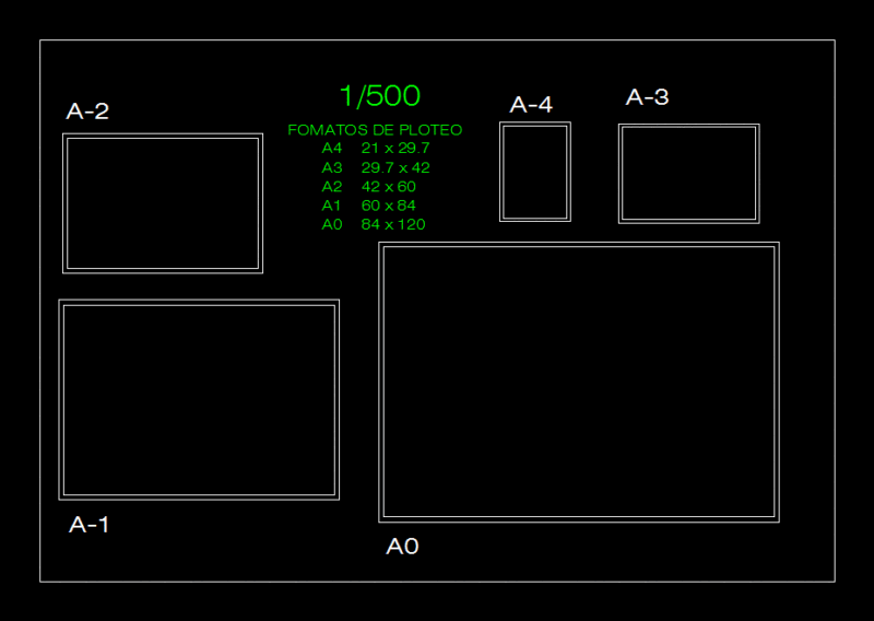 Plotting Formats DWG Block for AutoCAD