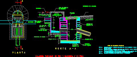 pluvial strainer of floor and floor bench dwg section for