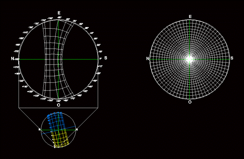 Polar Projection DWG Full Project for AutoCAD