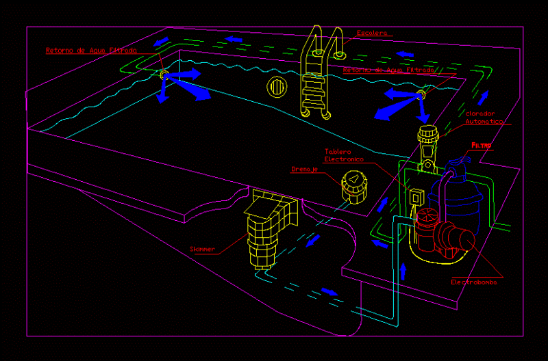 Pool 2D DWG Block for AutoCAD