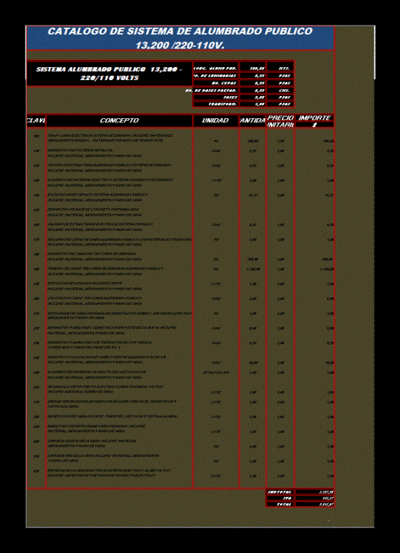 Public Lighting System XLS Excel Spreadsheet