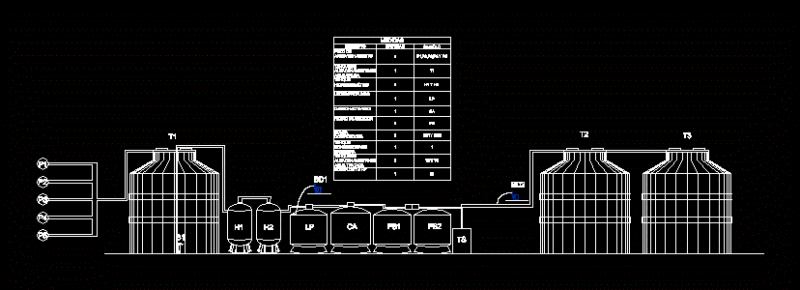 Raw Water Softener 2D DWG Elevation for AutoCAD