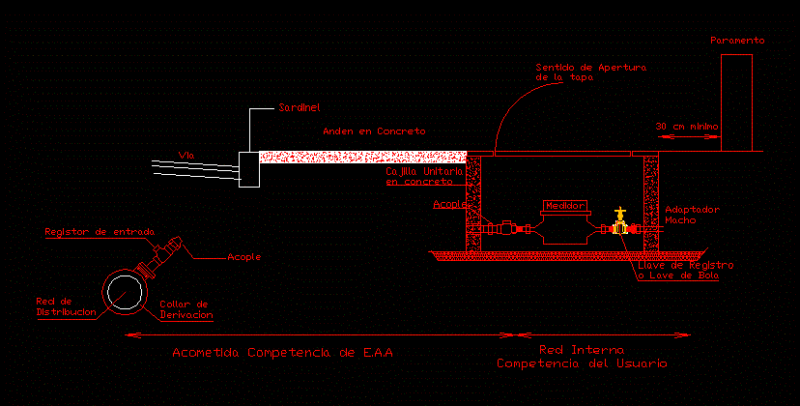 Running Aqueduct 2D DWG Elevation for AutoCAD