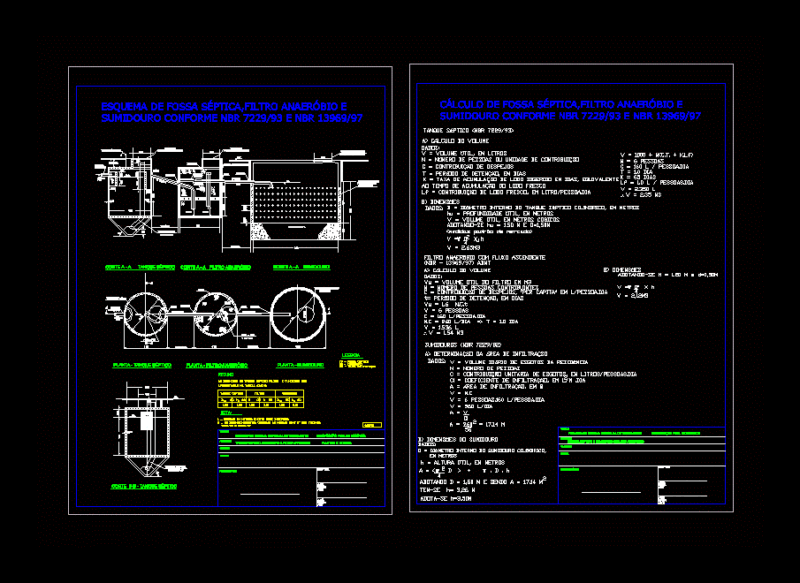 Sanitary Blocks DWG Block for AutoCAD