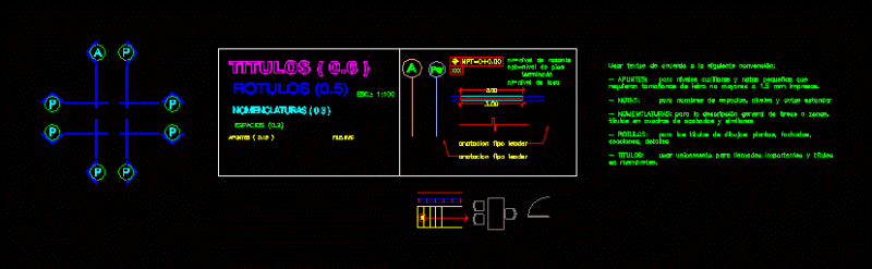 Scale 1:100 DWG Block for AutoCAD