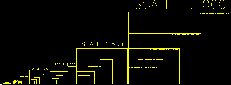 autocad graphic scale block