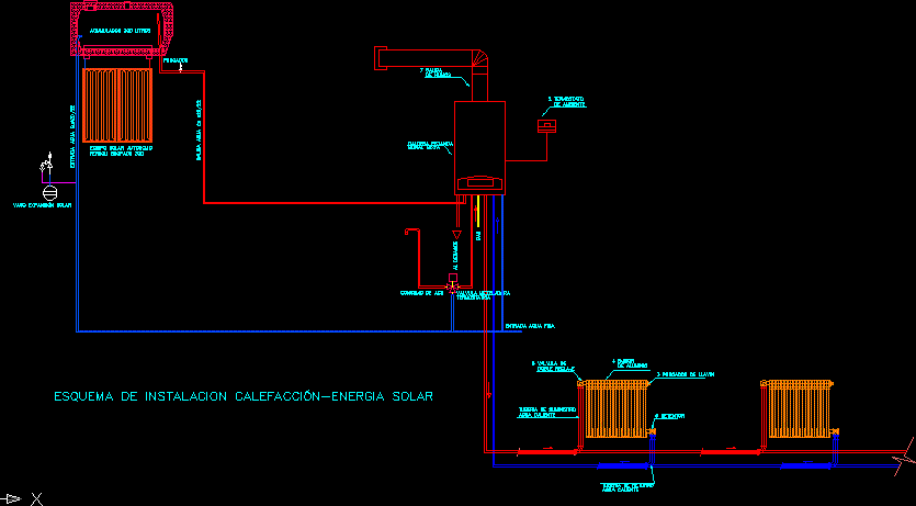 Scheme Type Of Solar Heating DWG Block for AutoCAD • Designs CAD