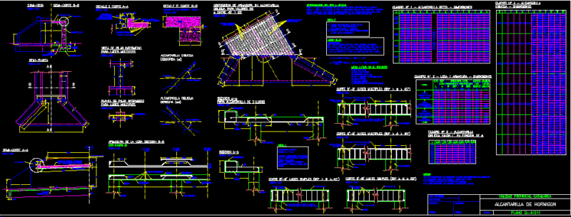 Sewer DWG Block for AutoCAD