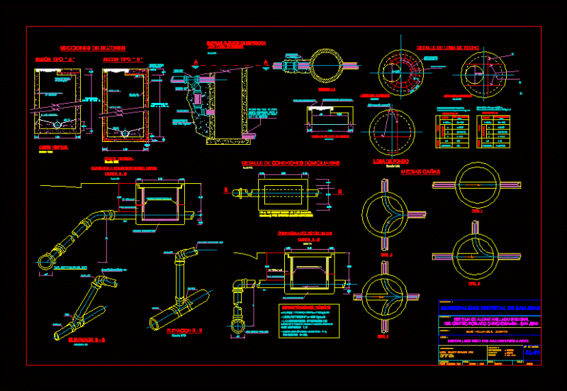 Sewer System Details DWG Detail for AutoCAD