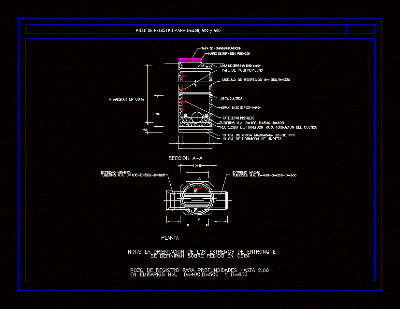 Sewerage DWG Block for AutoCAD
