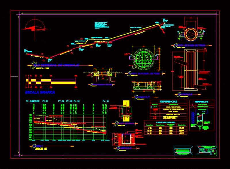 Sewerage System DWG Detail for AutoCAD