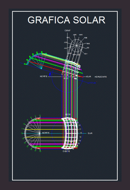 Solar Grafica Southeast Mexico DWG Block for AutoCAD
