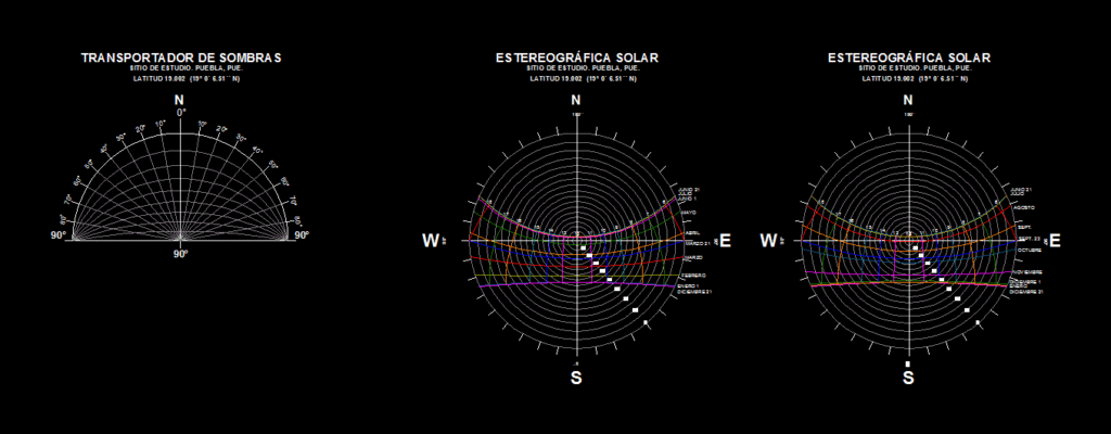 Stereographic Puebla DWG Block for AutoCAD