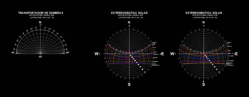 Stereographic Puebla DWG Block for AutoCAD