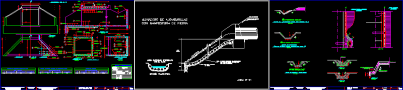 Storm Drain Details DWG Detail for AutoCAD