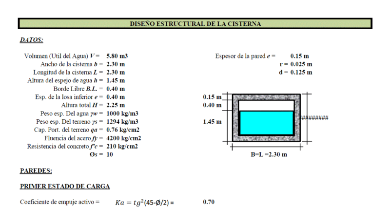 Structural Design Of A Cistern PDF (Document)