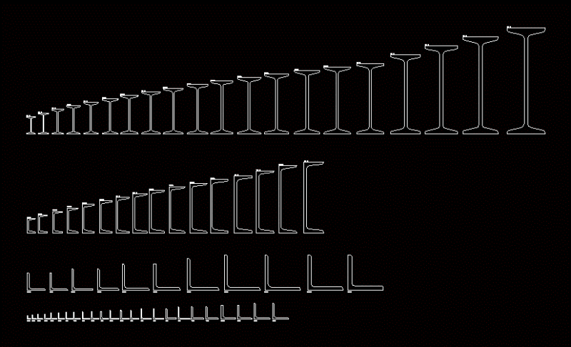 Structural Profiles DWG Block for AutoCAD