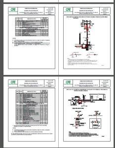 Substation Equipment Rules PDF Detail (Document)