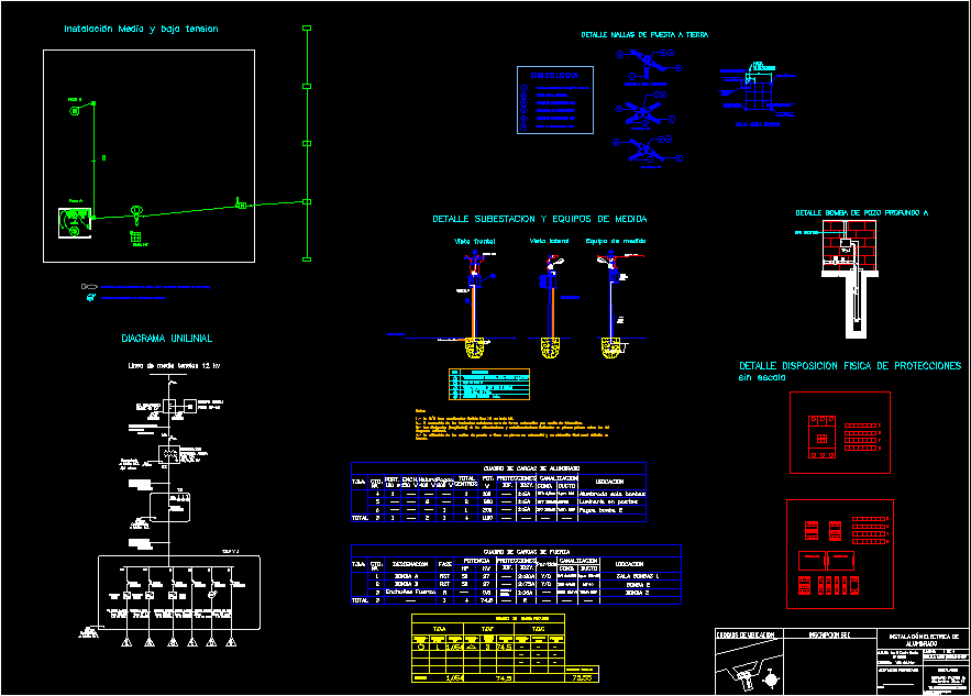 Substation Plane 100kva DWG Block for AutoCAD – Designs CAD pond design diagram 