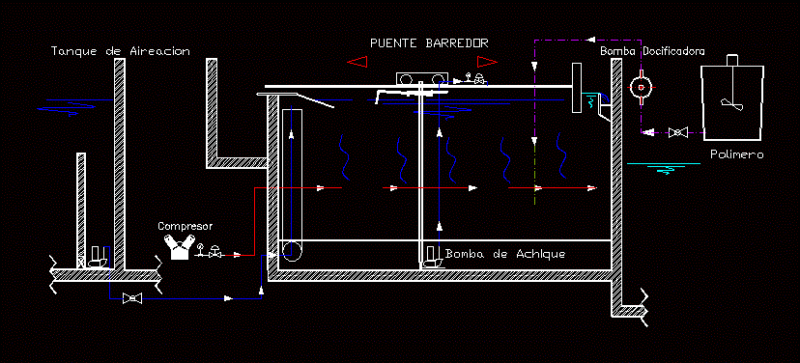 Sweeper Bridge DWG Block for AutoCAD