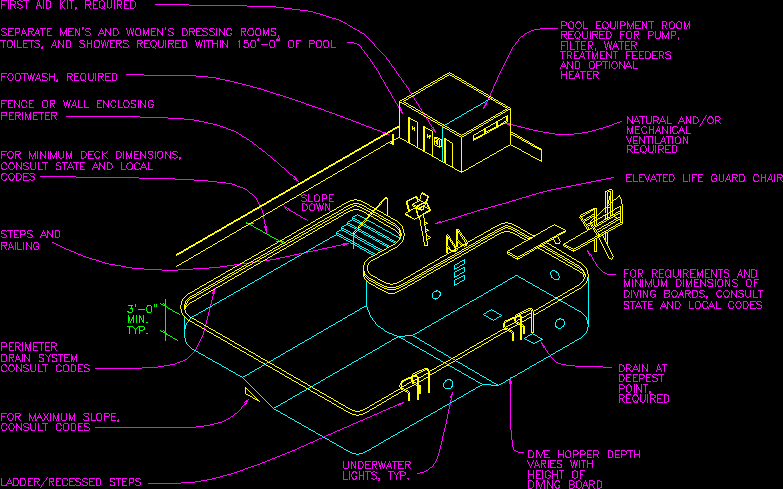 Swimming Pool DWG Detail for AutoCAD • Designs CAD
