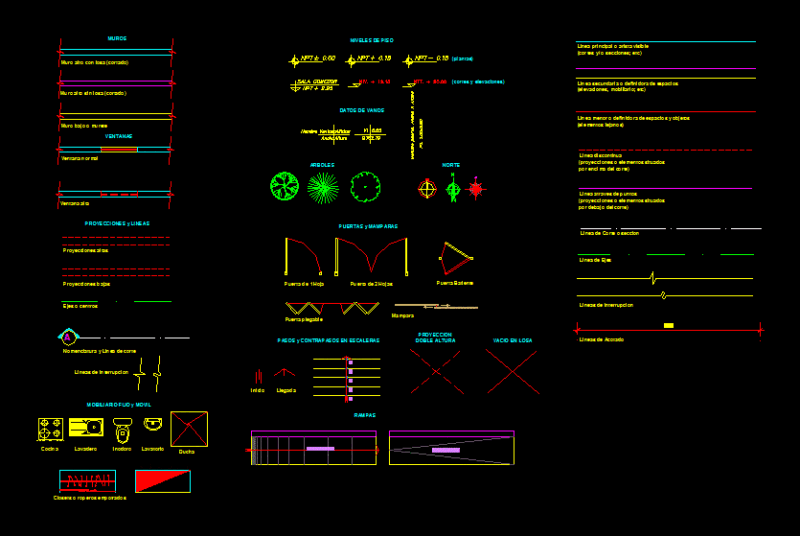 Symbology Architectural DWG Full Project for AutoCAD