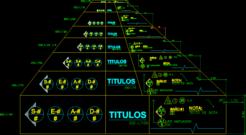 Texts, Dimensions And Scales DWG Block for AutoCAD