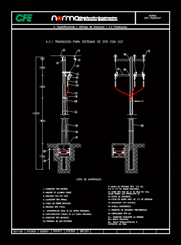 TransciciÓN Air Underground DWG Block for AutoCAD