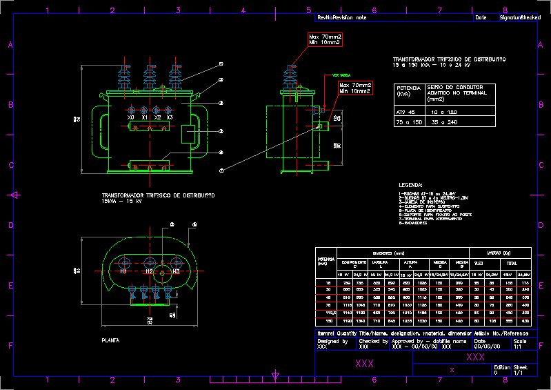 Transformer 15159kva DWG Block for AutoCAD • Designs CAD