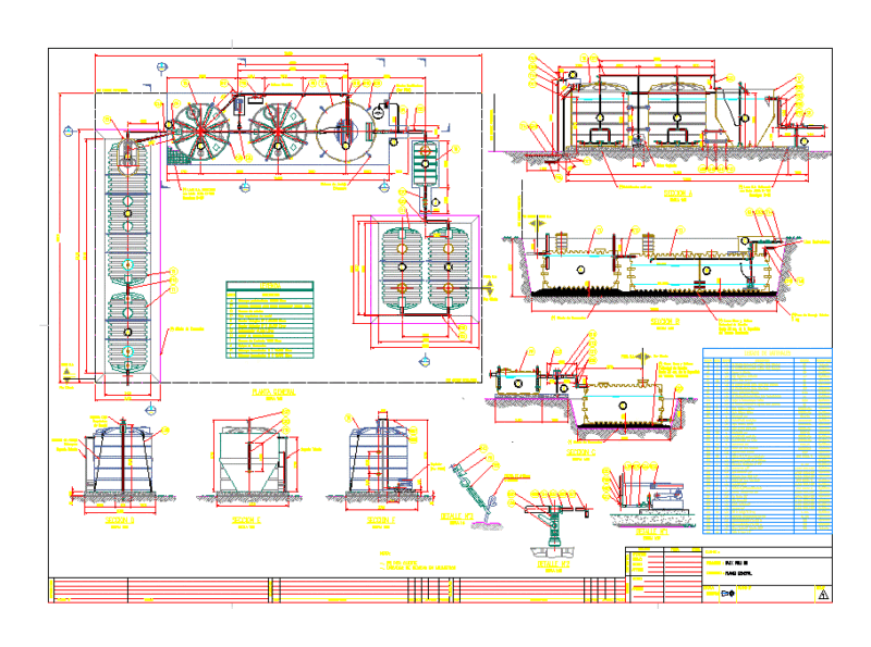 Treatment Plant DWG Block for AutoCAD