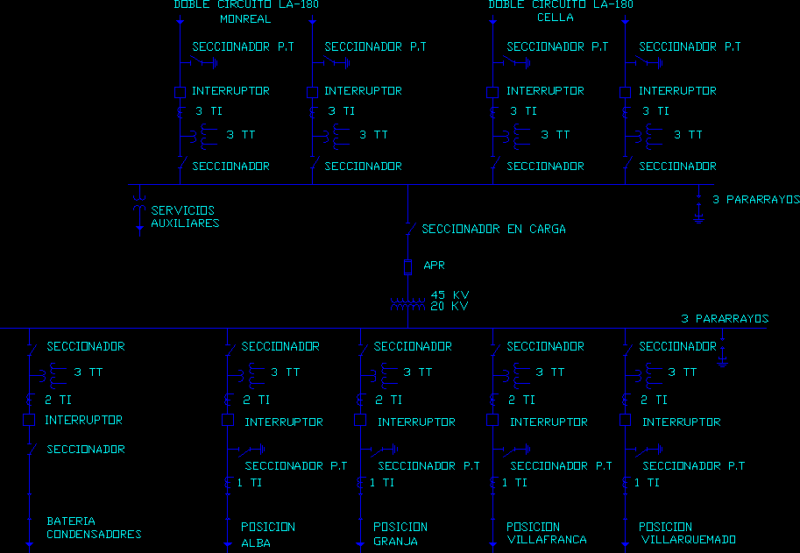 Unifilar(One Wire) Substation DWG Block for AutoCAD