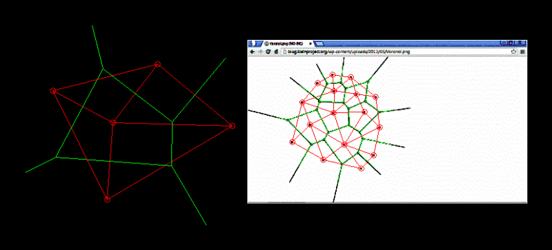 Voronoi Diagram DWG Block for AutoCAD