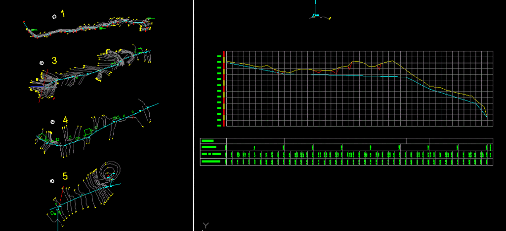 Water Chochope – Lambayeque DWG Block for AutoCAD