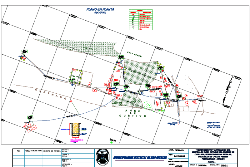 Water Distribution Line DWG Block for AutoCAD