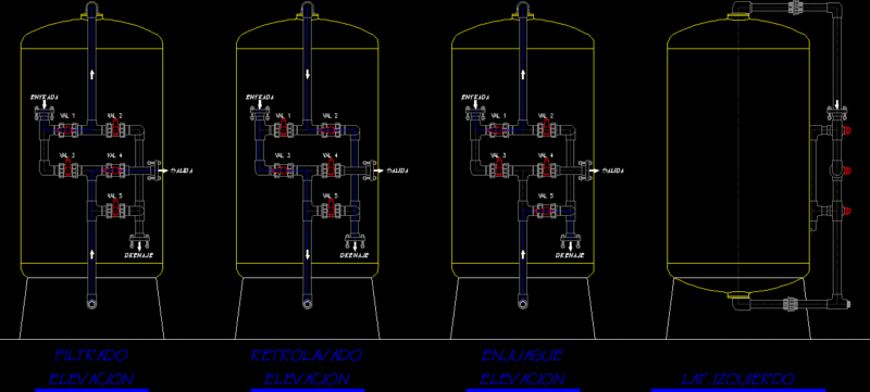 Water Filtration System DWG Block for AutoCAD