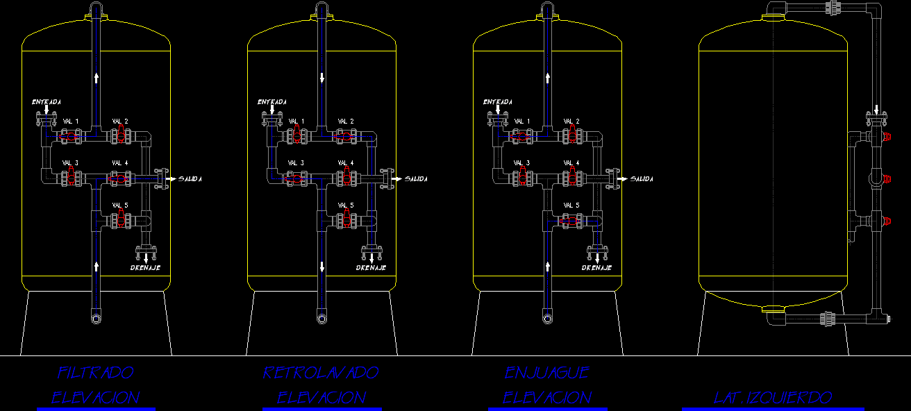filter water cad